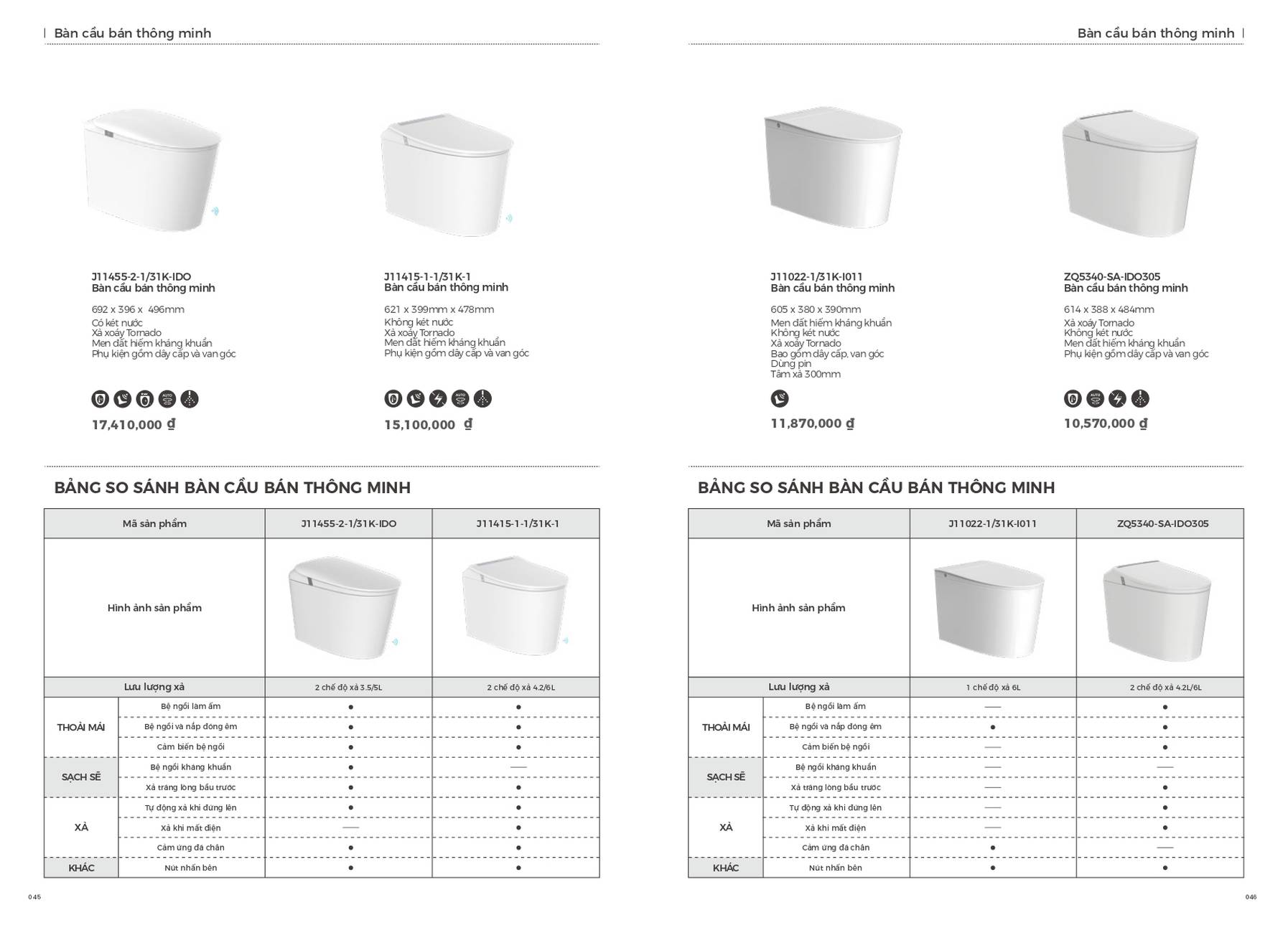 Thiết bị vệ sinh JOMOO Catalogue và Bảng giá mới nhất /Page 23